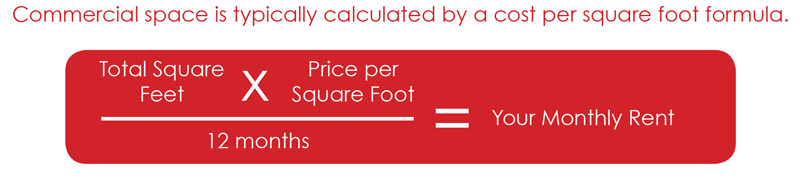 How to Calculate Commercial Space